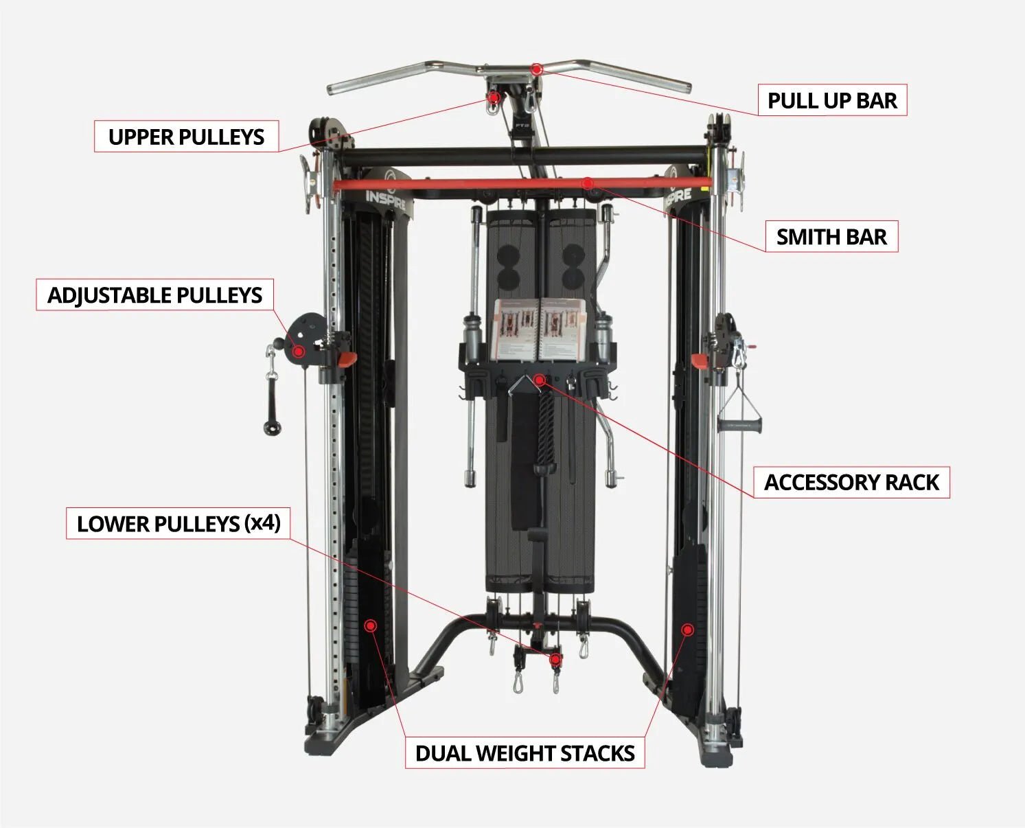 Inspire Fitness FT2 Functional Trainer Smith Total Body Experts