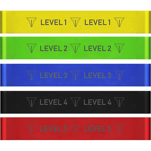 THROWDOWN MINI RESISTANCE BANDS SET OF 5 L-5