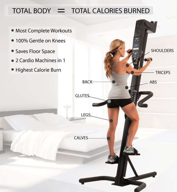What is a VersaClimber? The Best Cardio Machine for a Full-Body